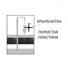 Вечный двигатель Лазарева