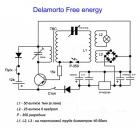 plan Free energy generator  DIY