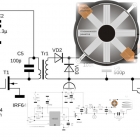 Over Unit Radiation Generator